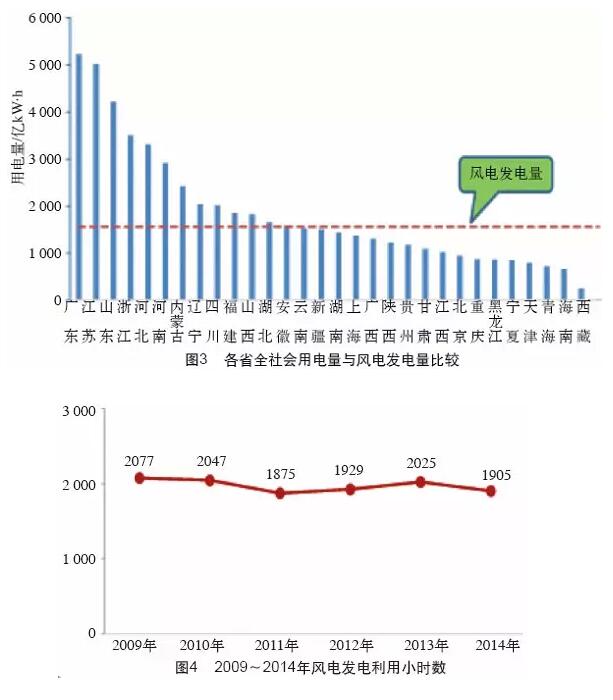 ��ҳ-��������-��Ʒ����������,רע�ɼ�δ����