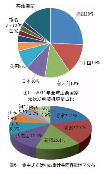 ��ҳ-��������-��Ʒ����������,רע�ɼ�δ����