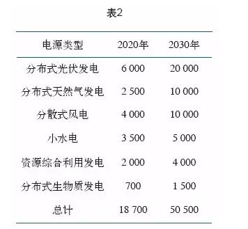 ��ҳ-��������-��Ʒ����������,רע�ɼ�δ����