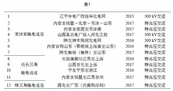 ��ҳ-��������-��Ʒ����������,רע�ɼ�δ����