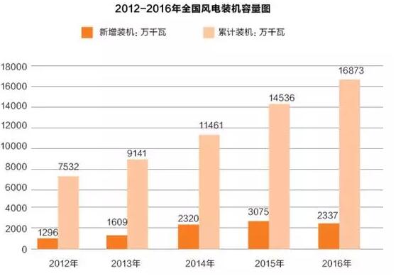 ��ҳ-��������-��Ʒ����������,רע�ɼ�δ����