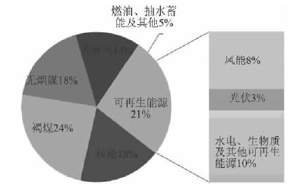 ��ҳ-��������-��Ʒ����������,רע�ɼ�δ����