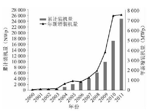 ��ҳ-��������-��Ʒ����������,רע�ɼ�δ����