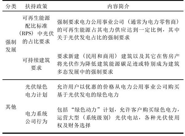 ��ҳ-��������-��Ʒ����������,רע�ɼ�δ����