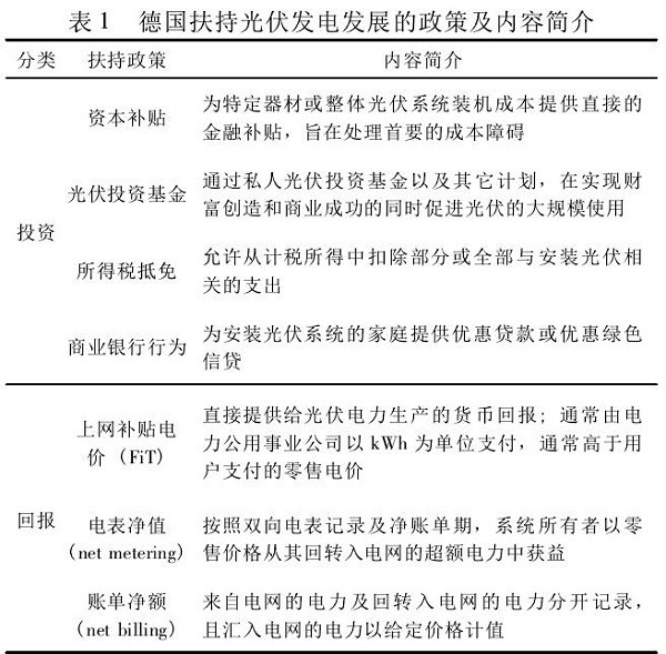 ��ҳ-��������-��Ʒ����������,רע�ɼ�δ����