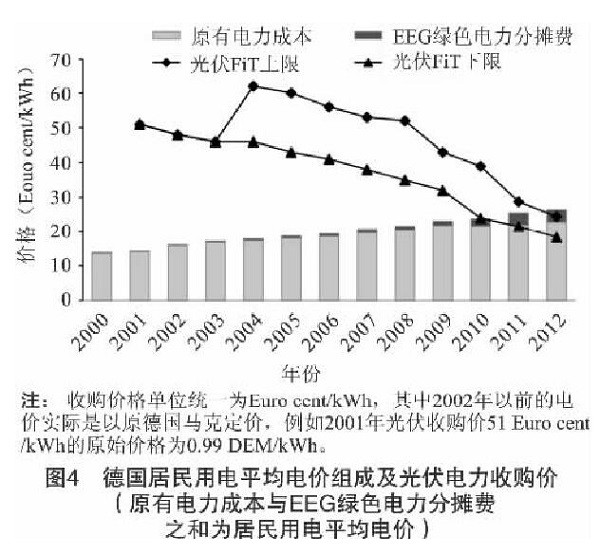 ��ҳ-��������-��Ʒ����������,רע�ɼ�δ����