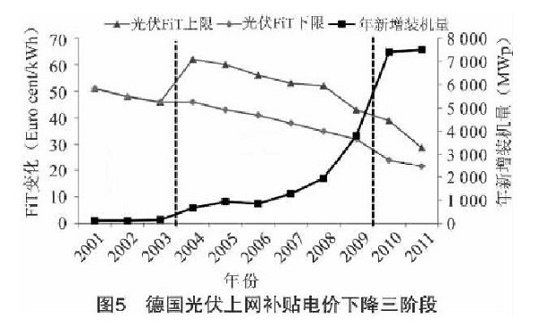 ��ҳ-��������-��Ʒ����������,רע�ɼ�δ����