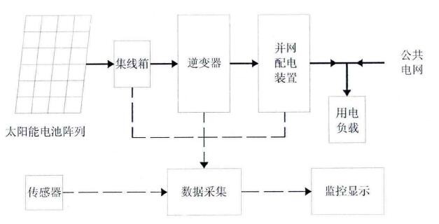 ��ҳ-��������-��Ʒ����������,רע�ɼ�δ����