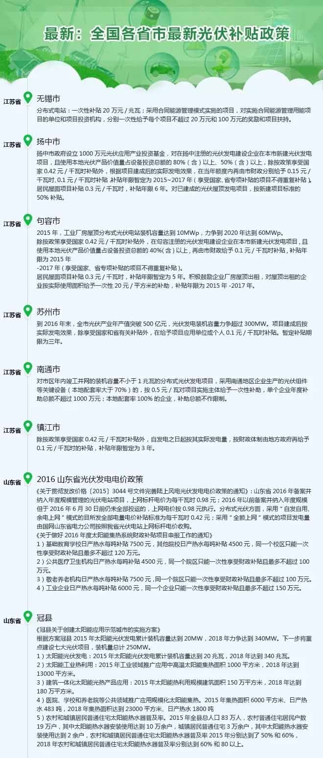 ��ҳ-��������-��Ʒ����������,רע�ɼ�δ����